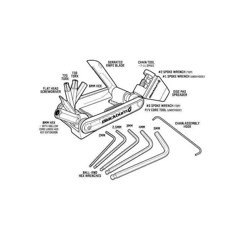 BLACKBURN WAYSIDE Multi Tool - Silver/Black - Image 2