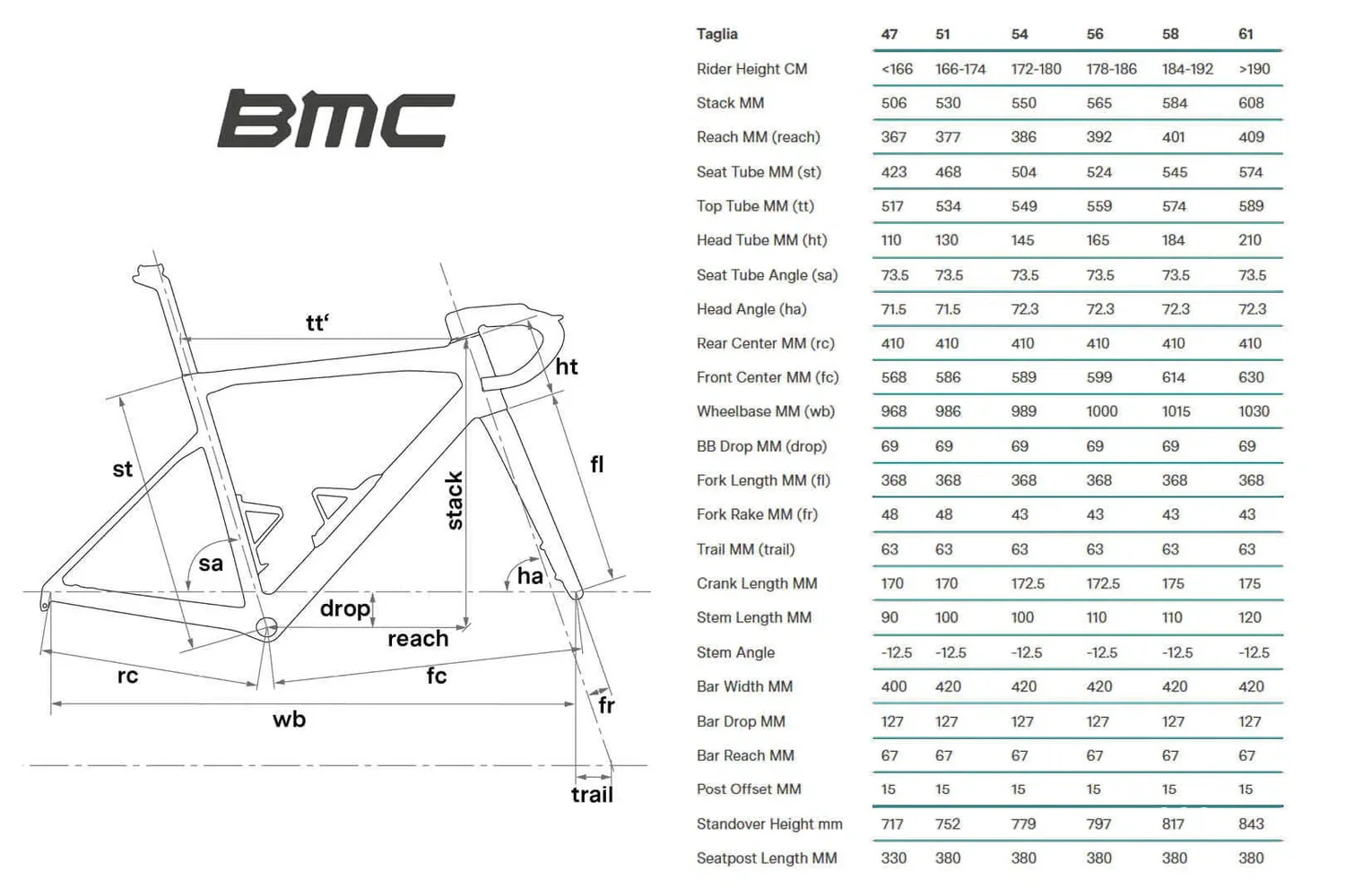 BMC Teammachine SLR 01 TWO Shimano Dura Ace DI2 Power Meter DTSwiss Wheelset Road Bike - Off White/Black - Image 4