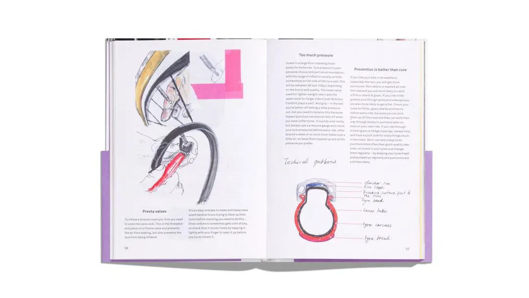 RAPHA Handbook 01 - Getting Started in Road Cycling - Image 12
