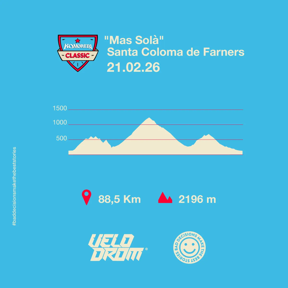 KOMOREBI Gravel Series Social Ride - Stage 1 / 21st Feb 2026 - Image 6