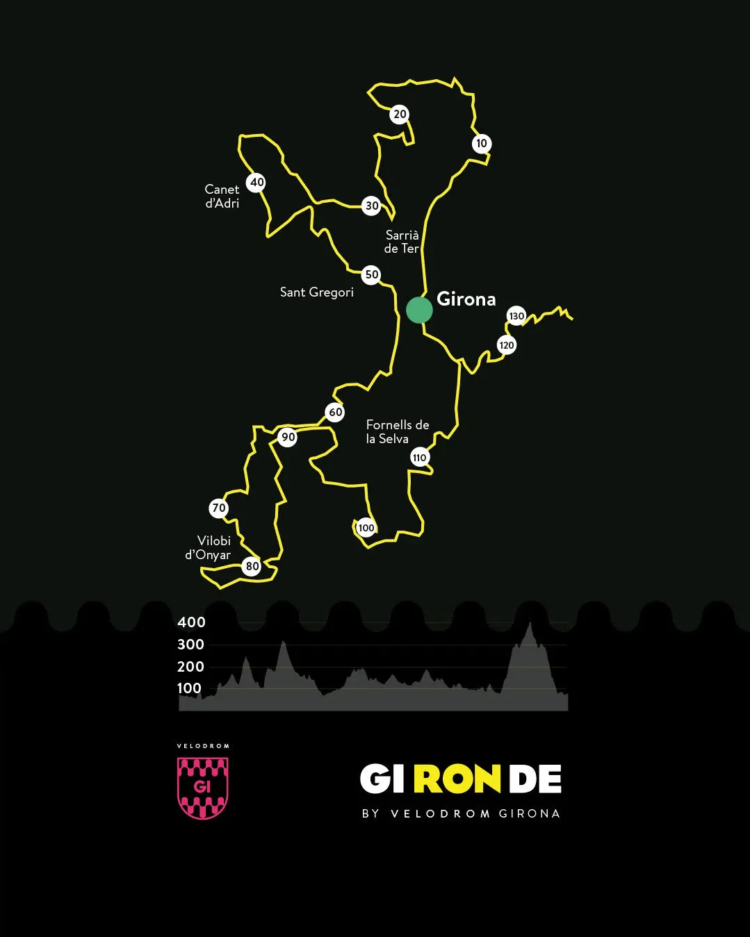 La Gironde - Classics Event - Image 5