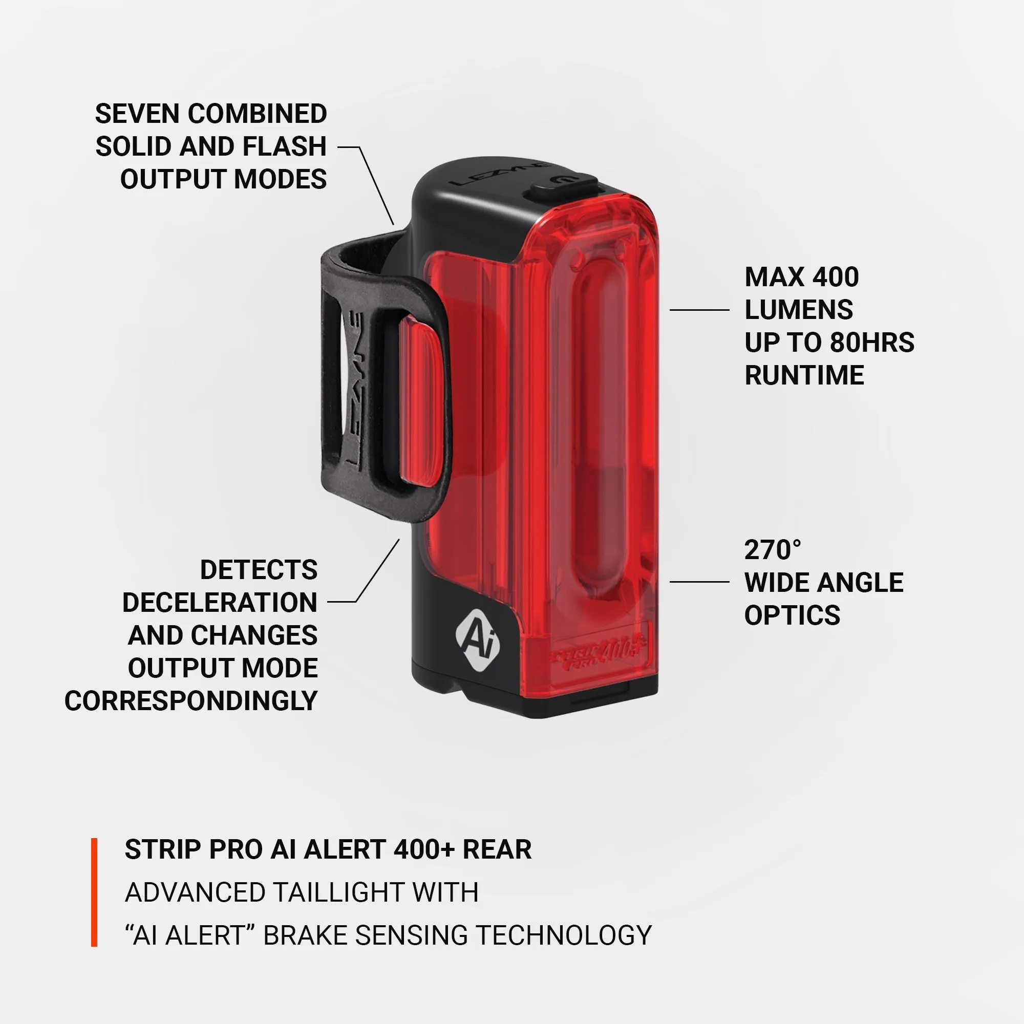 LEZYNE STRIP DRIVE PRO AI ALERT 400+ REAR LIGHT - BLACK - Image 3