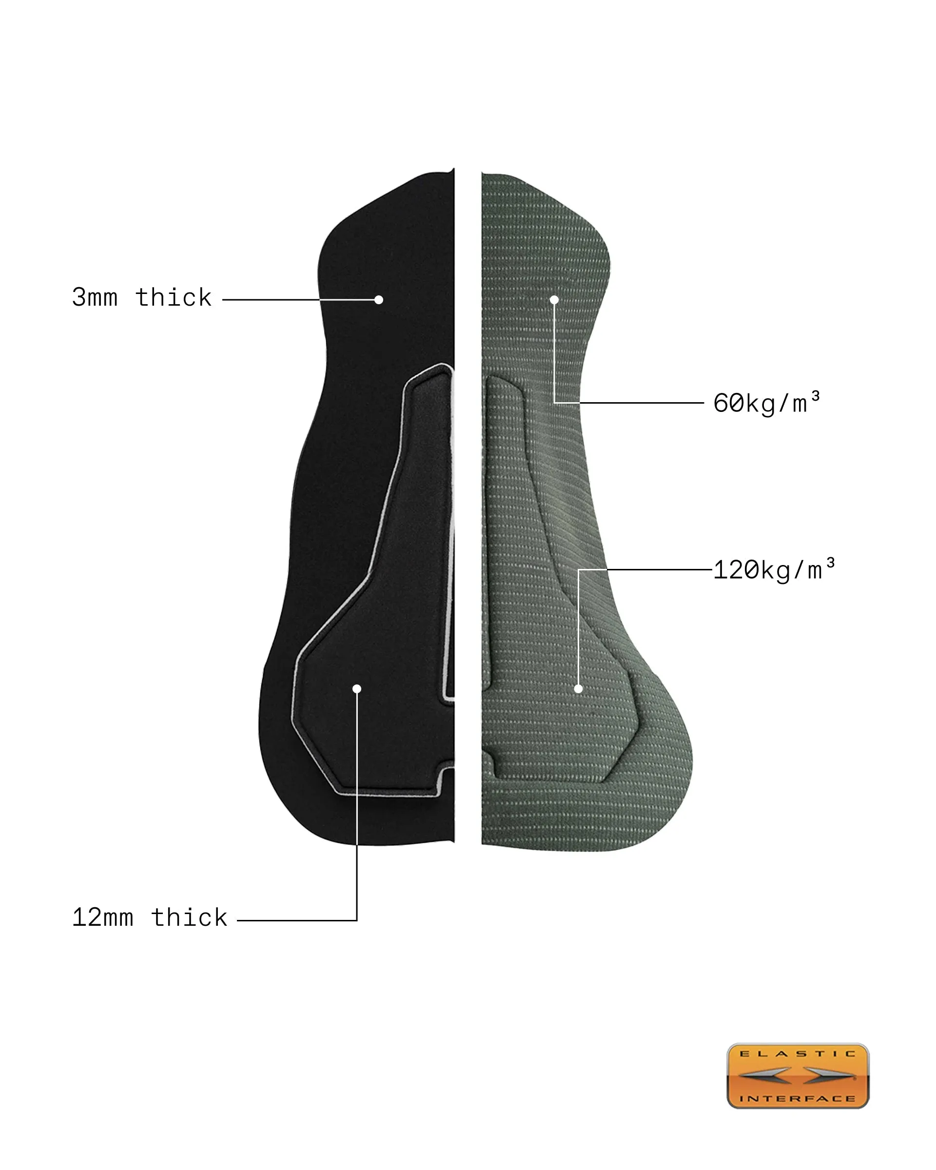 NDLSS Away™ Bib Shorts - Black - Image 5