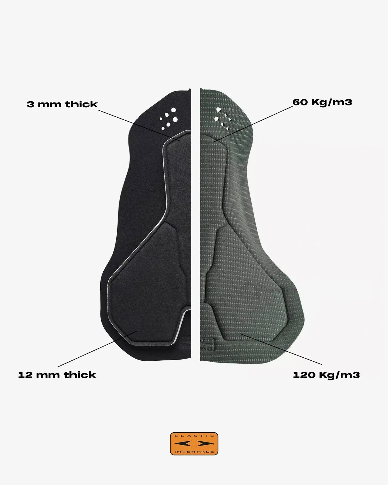 NDLSS Fast Bib Shorts 2.0 - Black - Image 5