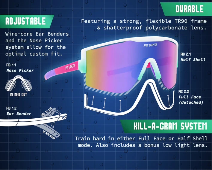 PIT VIPER Eyewear- The Bonaire Breeze - Image 4