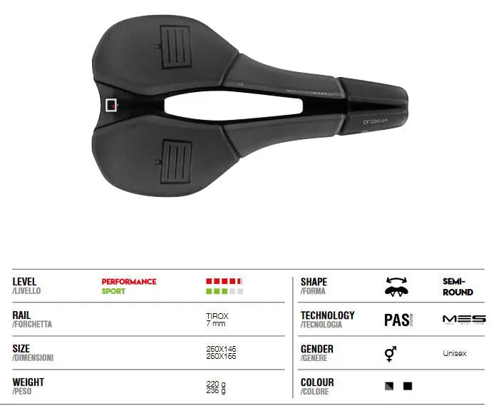 Prologo PROXIM W650 PERFORMANCE TIROX Saddle  - BLACK ANTHRACITE - Image 4