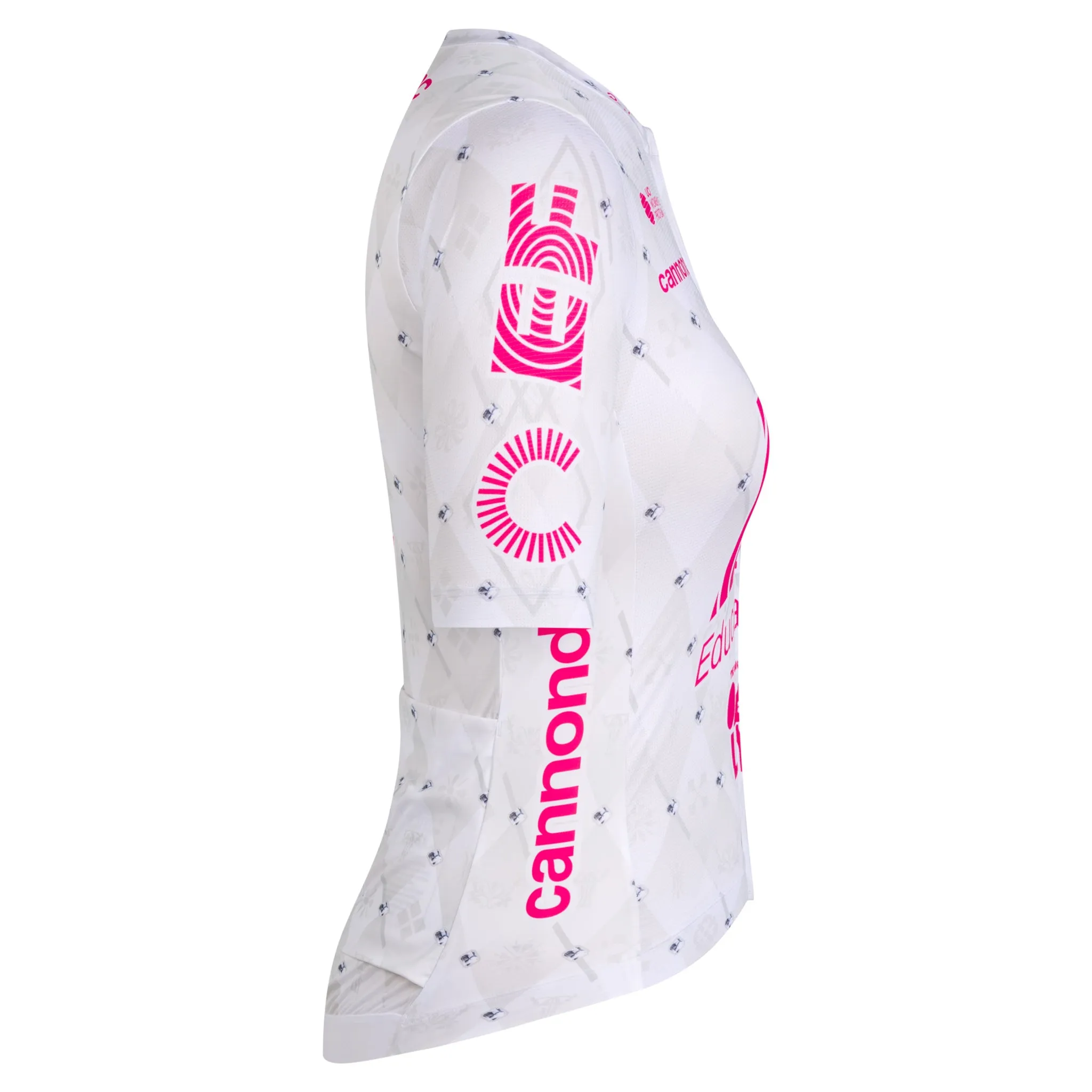 RAPHA EF Giro Pro Team Training Women Jersey - MUL Multicolour - Image 4