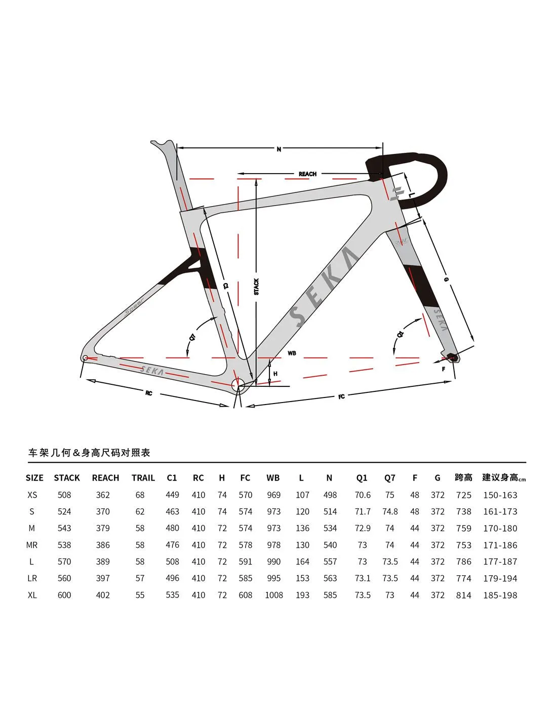 SEKA 26 Spear RDC Frameset - Chronos - Image 3