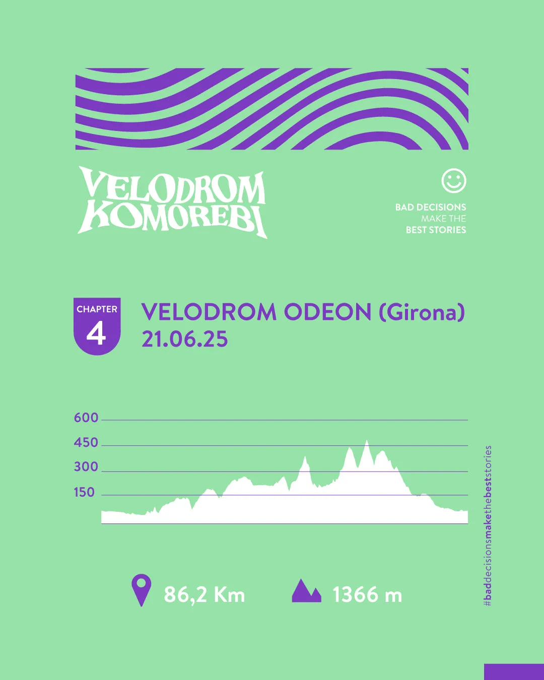 Komorebi Gravel Series 2025 - Stage 4 Velodrom ODEON 21.06.25 - Image 3
