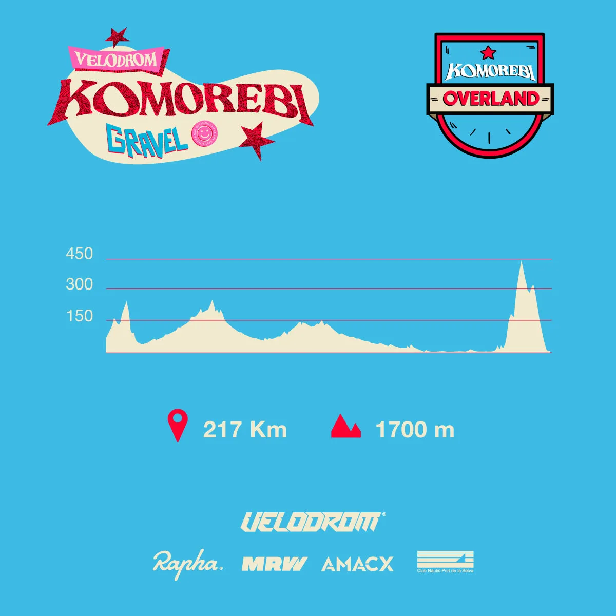 KOMOREBI Gravel Series Stage 2 Barcelona to Port de la Selva 2026 - BCN/PDS - Image 4