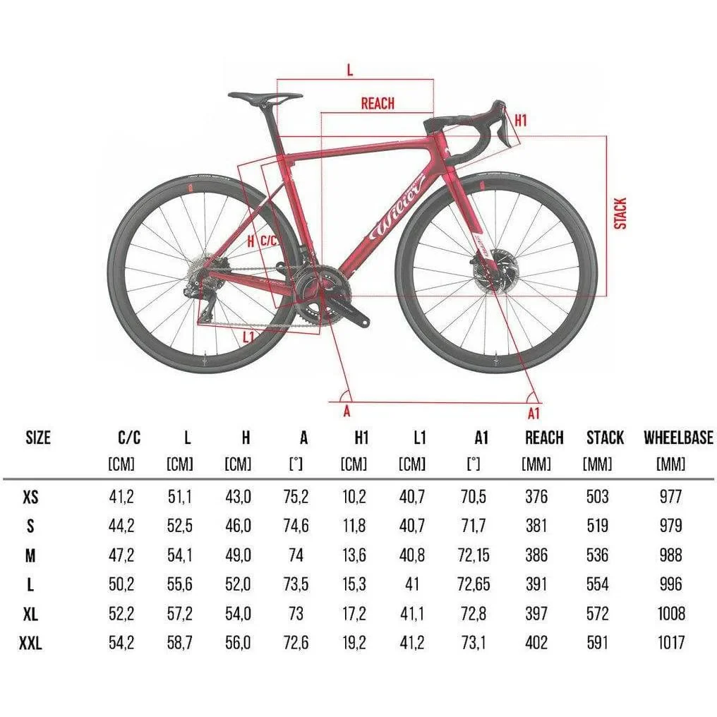 Wilier 0 SLR Ultegra Disc + SHIMANO RS170 wheels - Astana Pro Team - Image 2